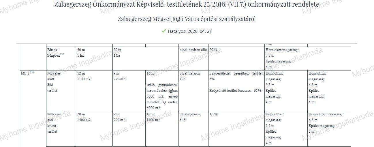 Kép 6