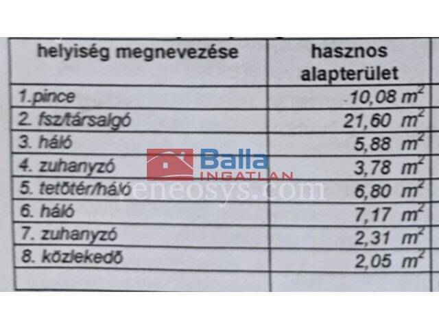 Kép 4