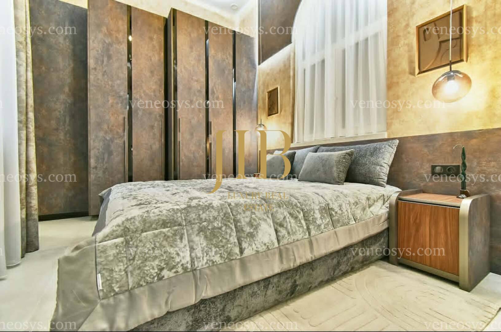 Budapest VI. kerület