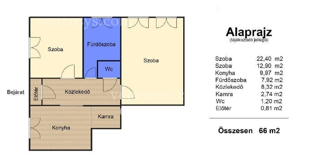 Kép 2