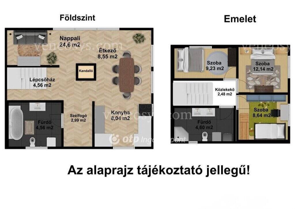 Kép 2