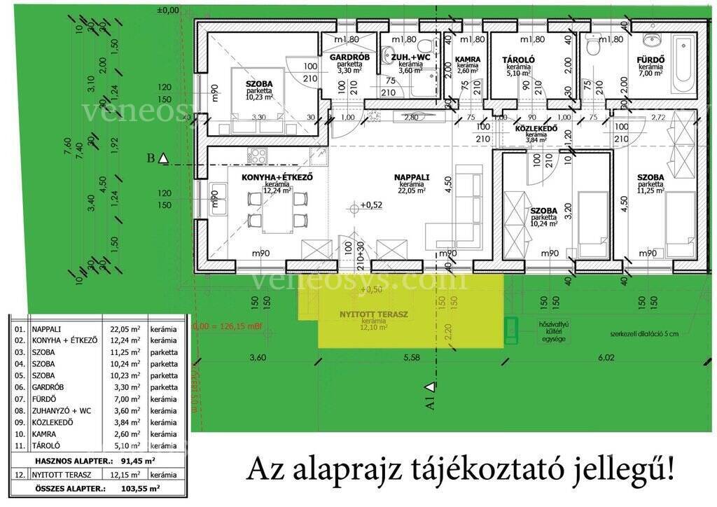 Kép 2