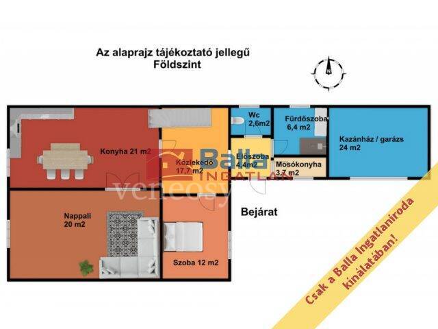 Kép 3