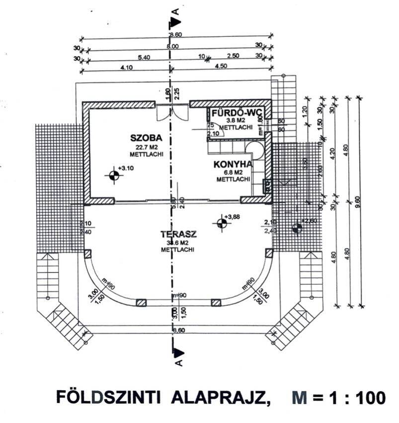 Kép 3