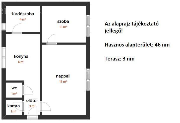 Kép 3