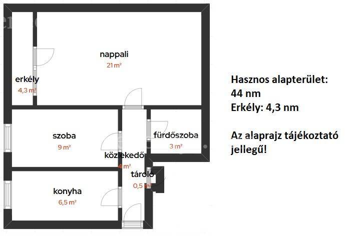 Kép 2