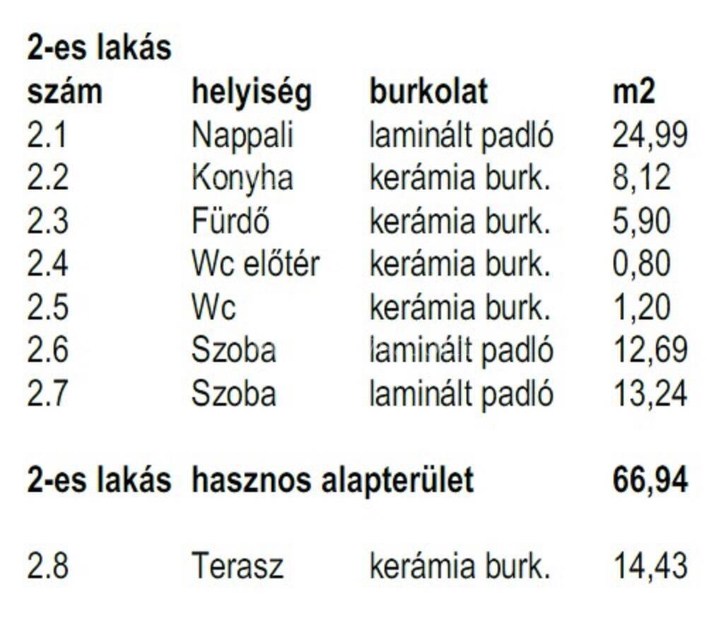 Kép 6