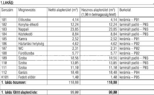 Kép 5