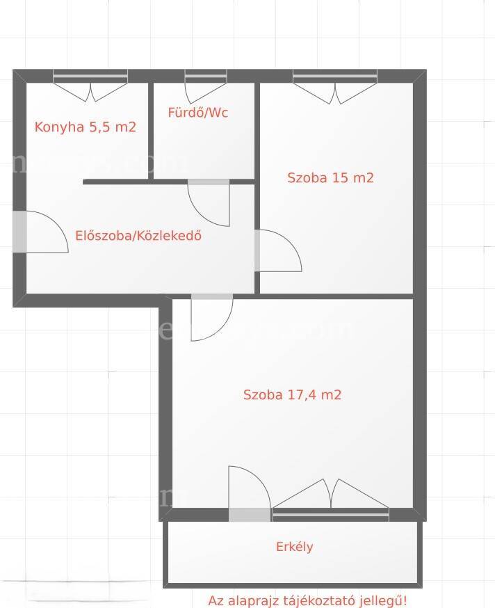 Kép 3