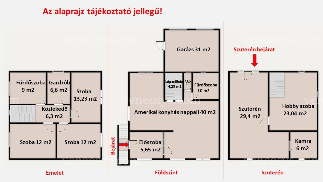 Kép 3