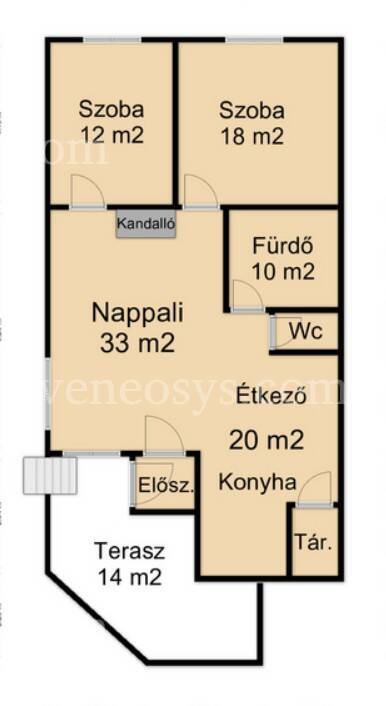 Kép 2