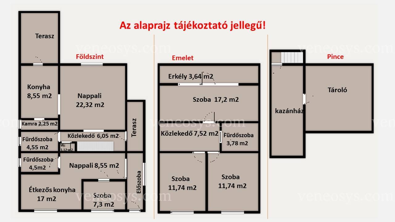 Kép 3