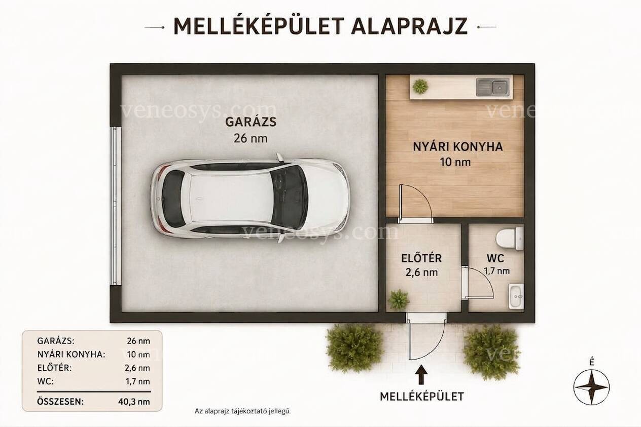 Kép 3