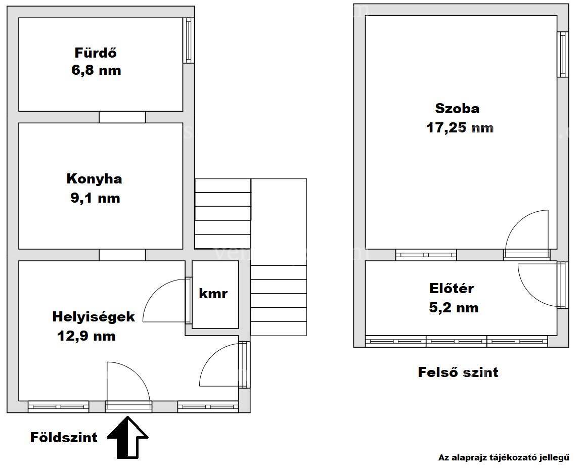 Kép 3