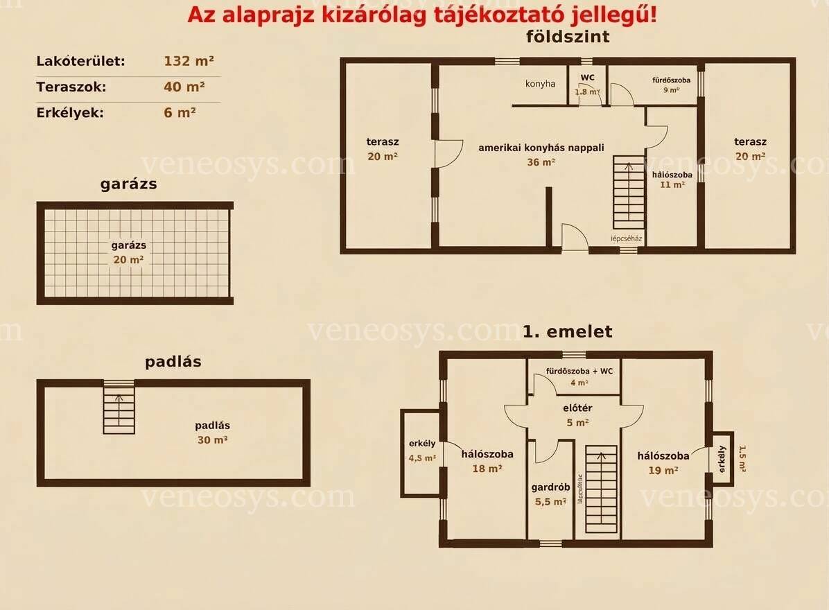 Kép 7