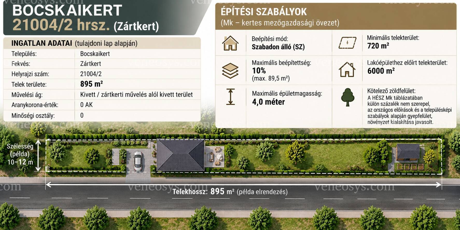 Kép 1