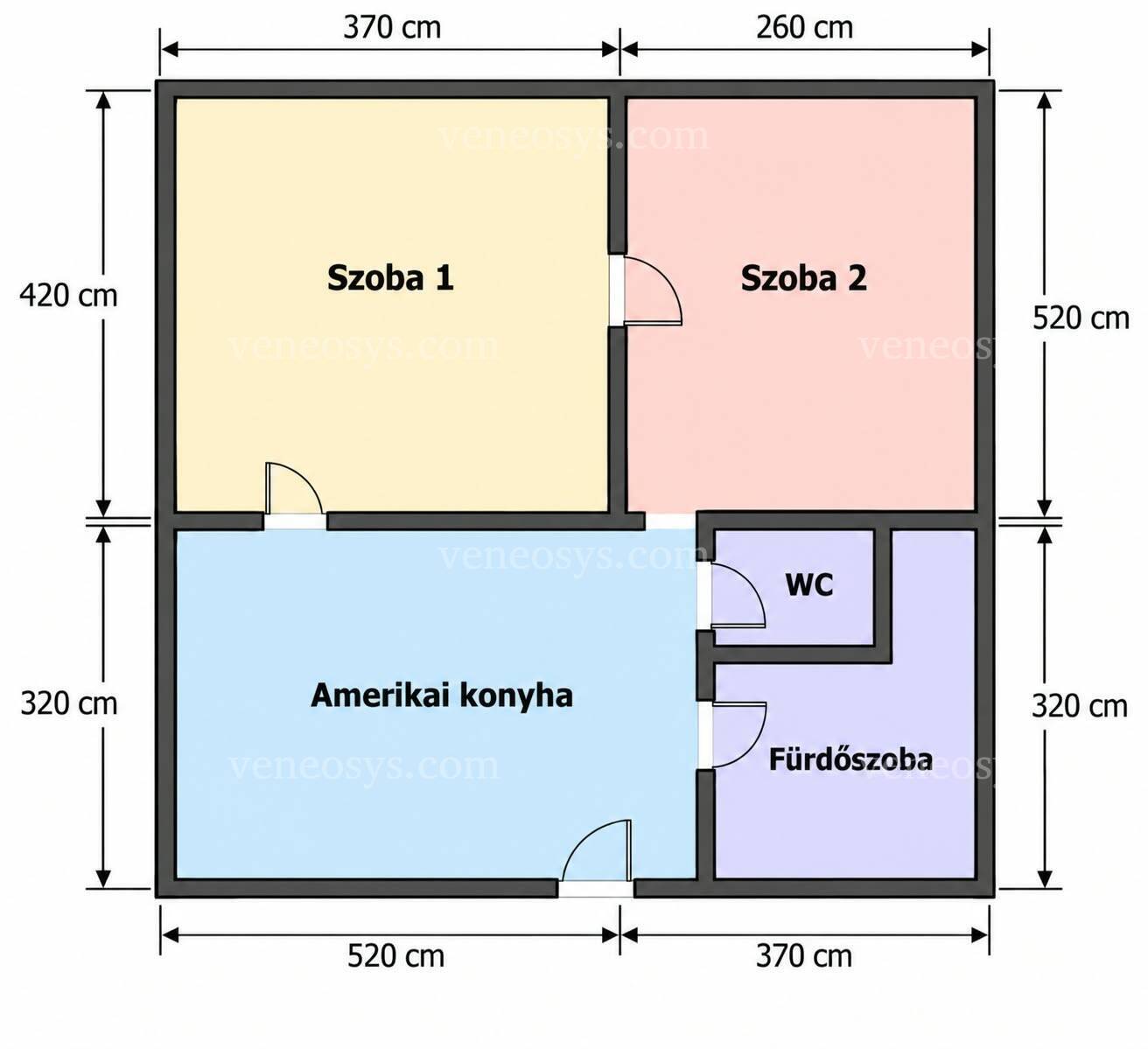 Kép 2