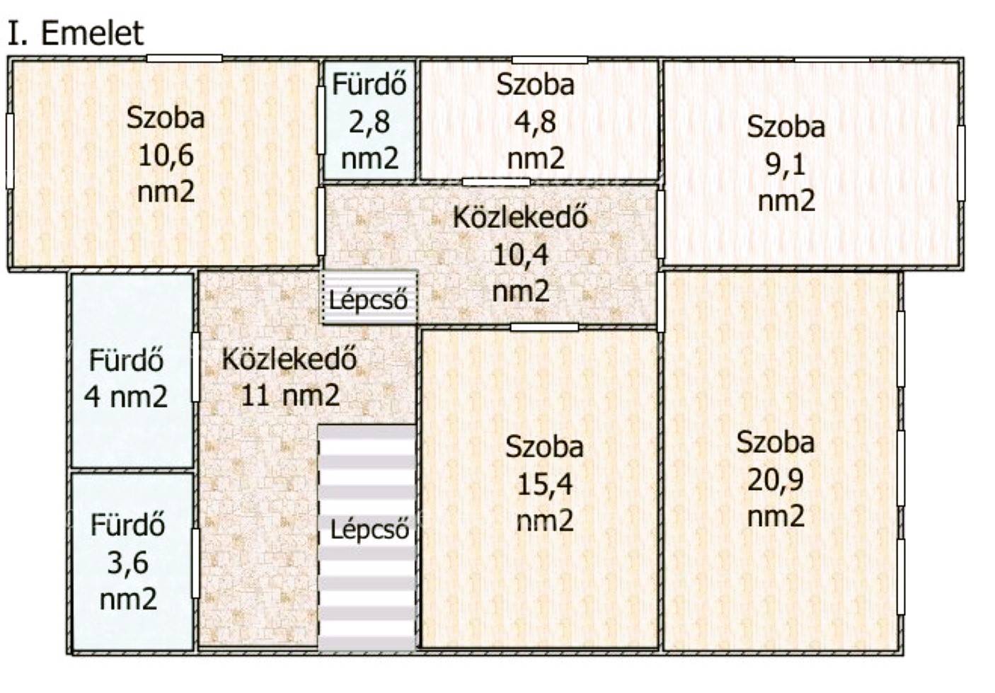 Kép 3