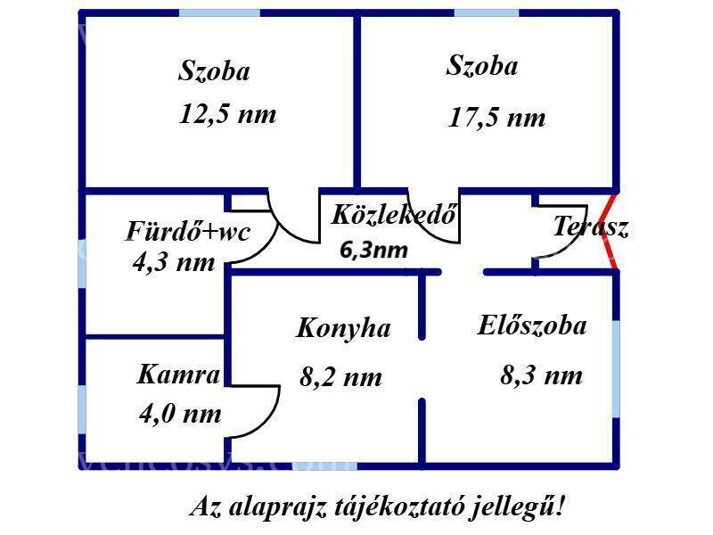 Kép 4