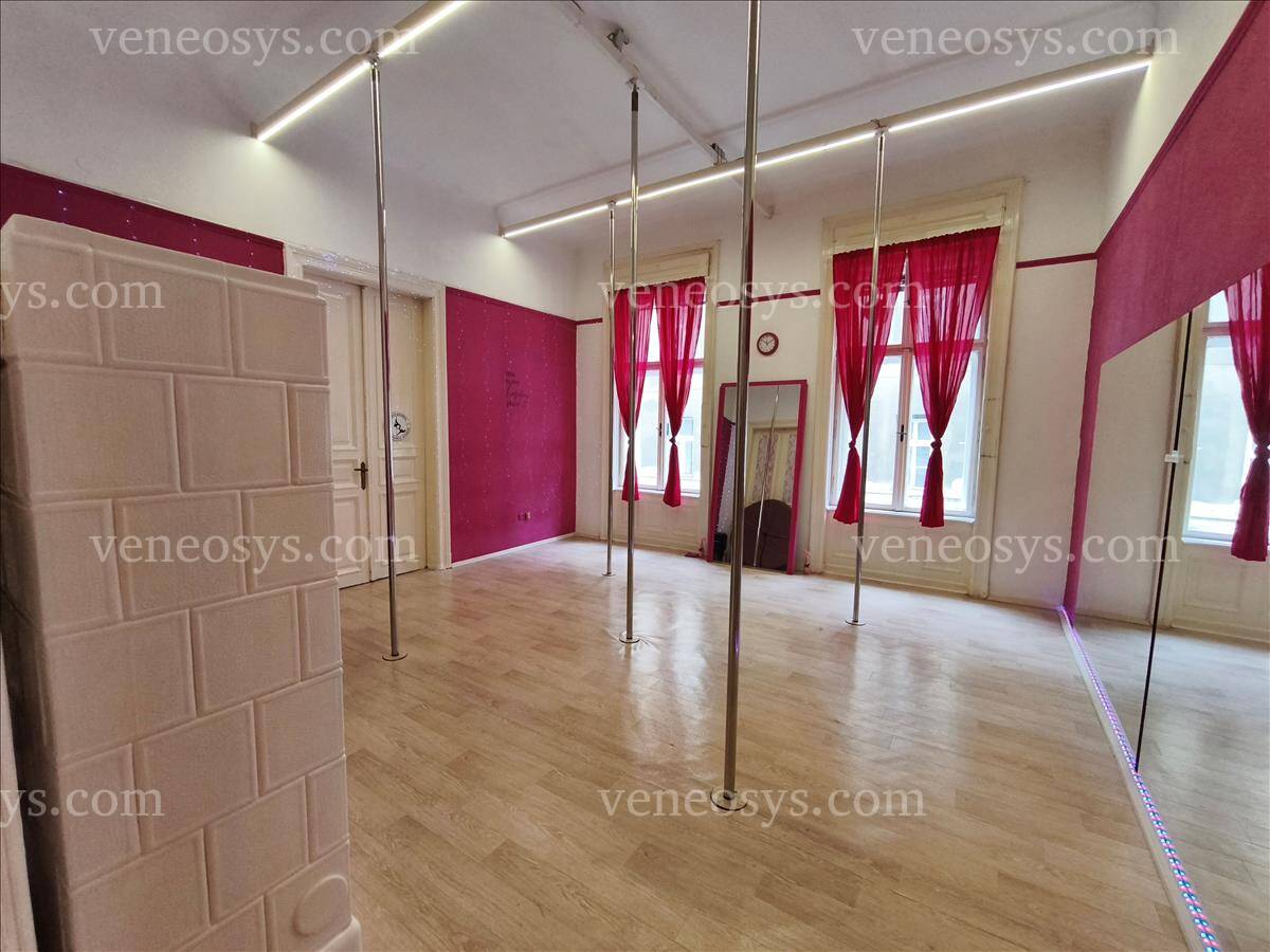 Budapest VI. kerület