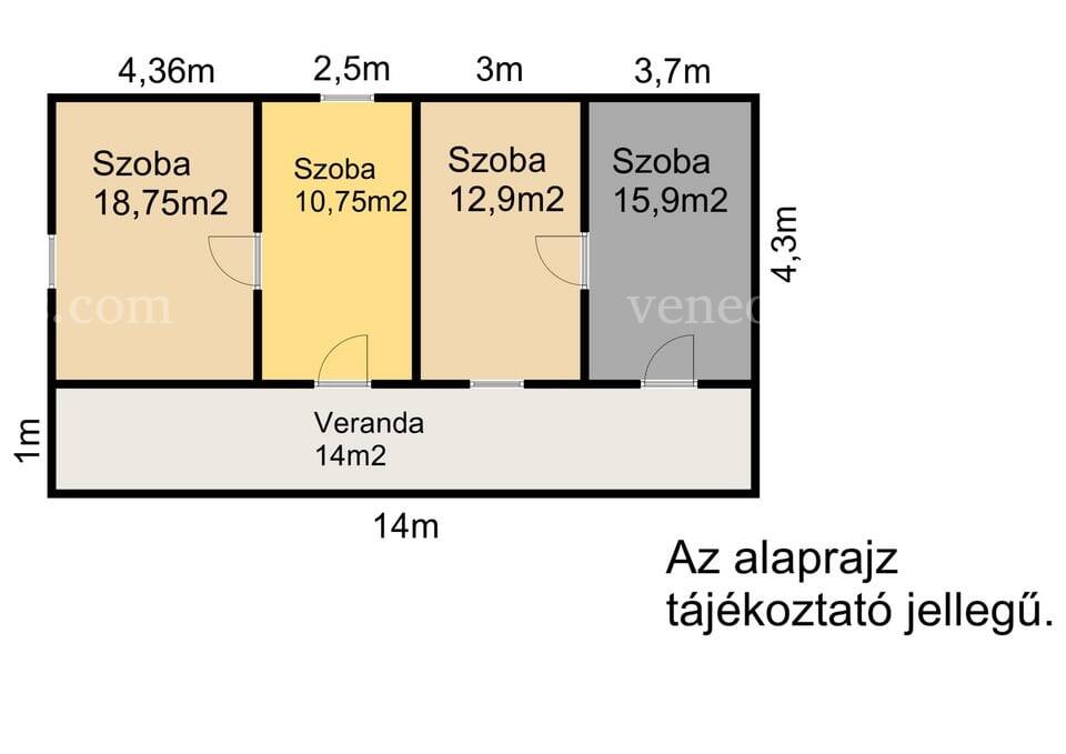 Kép 3