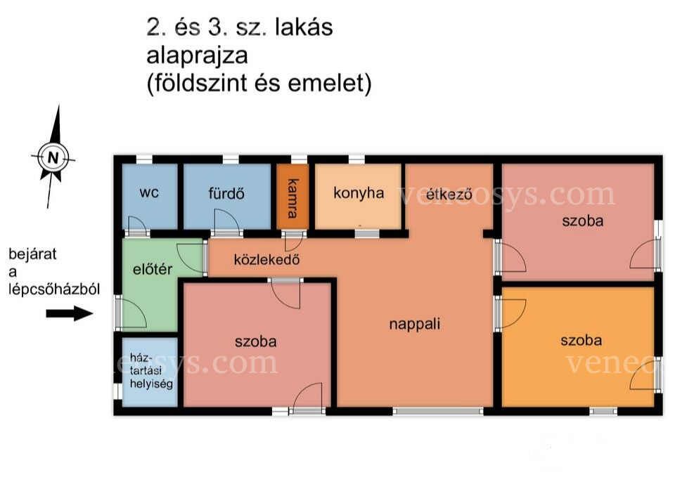 Kép 3
