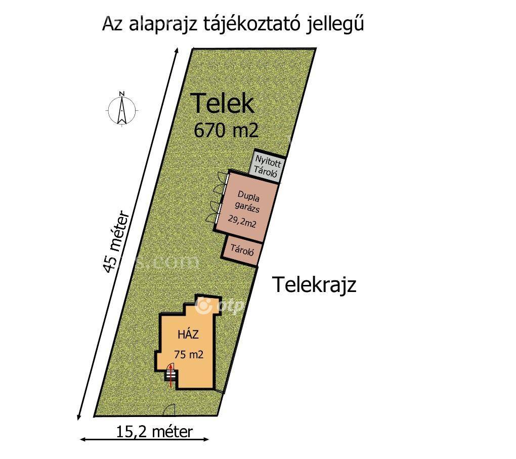 Kép 3