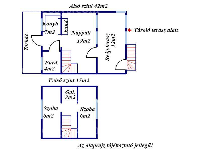 Kép 3