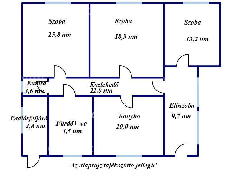 Füzesgyarmat