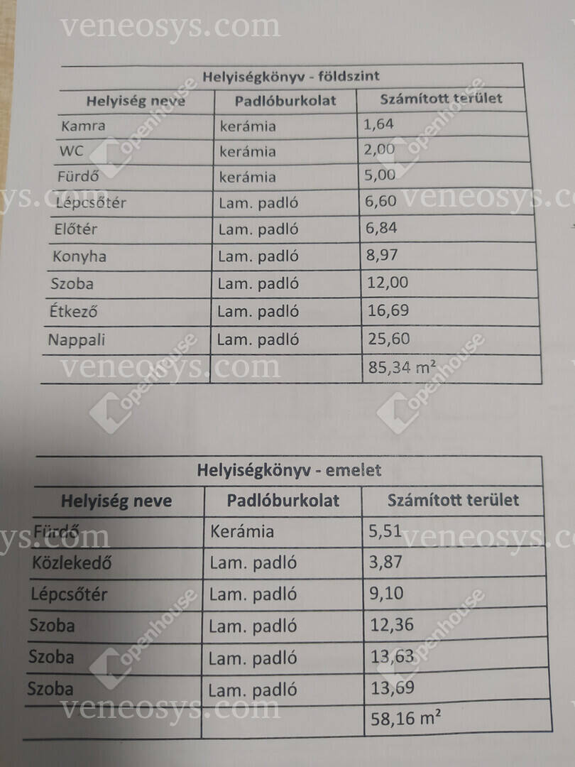 Kép 12