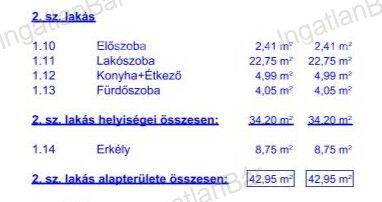 Kép 5