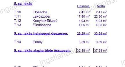 Kép 4
