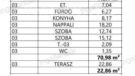 Kép 7