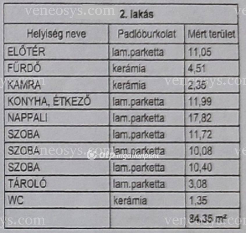 Kép 3