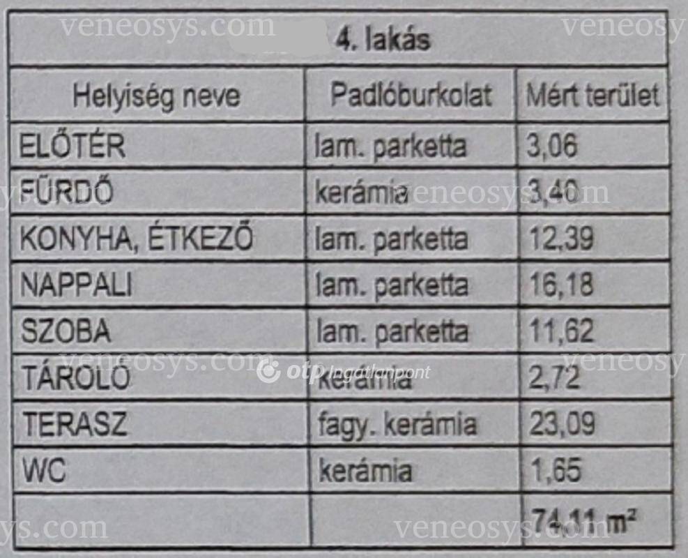 Kép 3