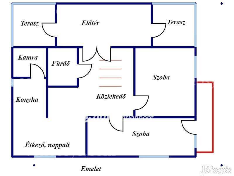 Kép 3
