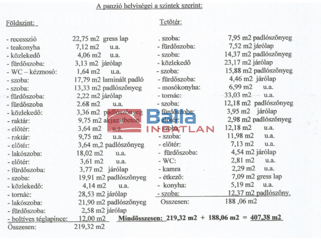 Kép 15