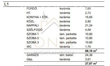 Kép 7