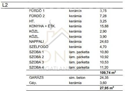 Kép 7