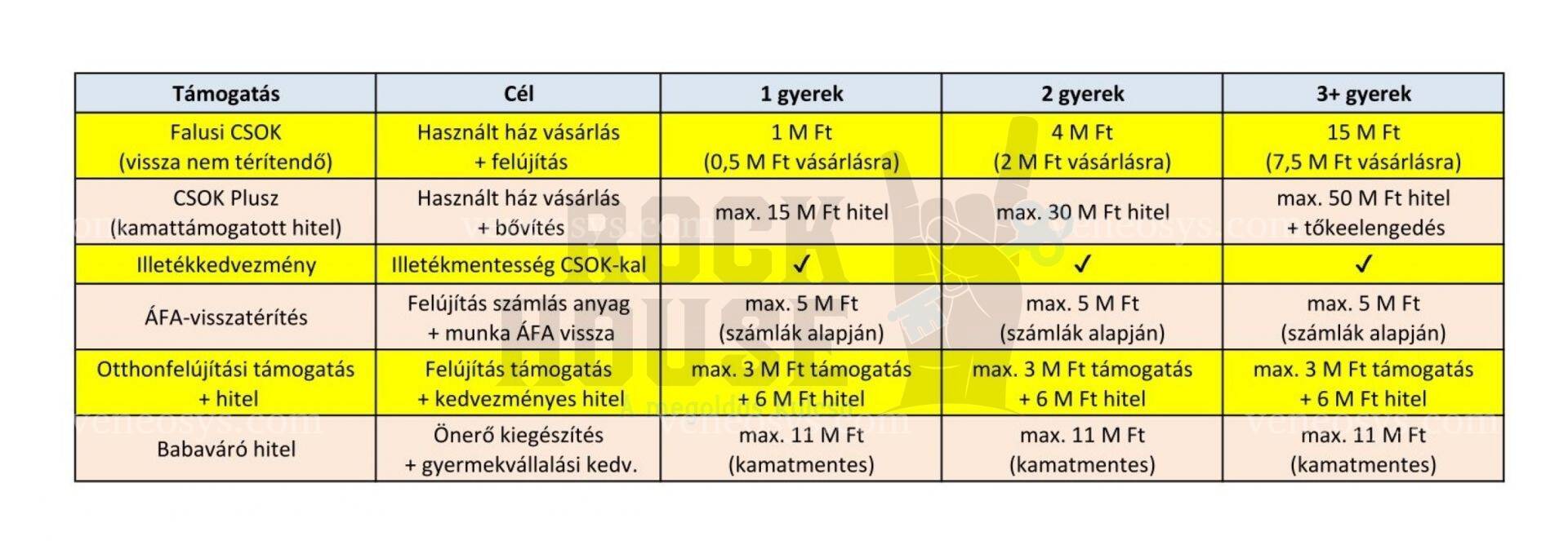 Kép 2