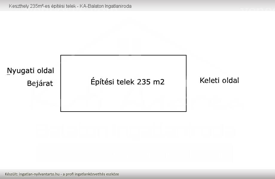 Keszthely