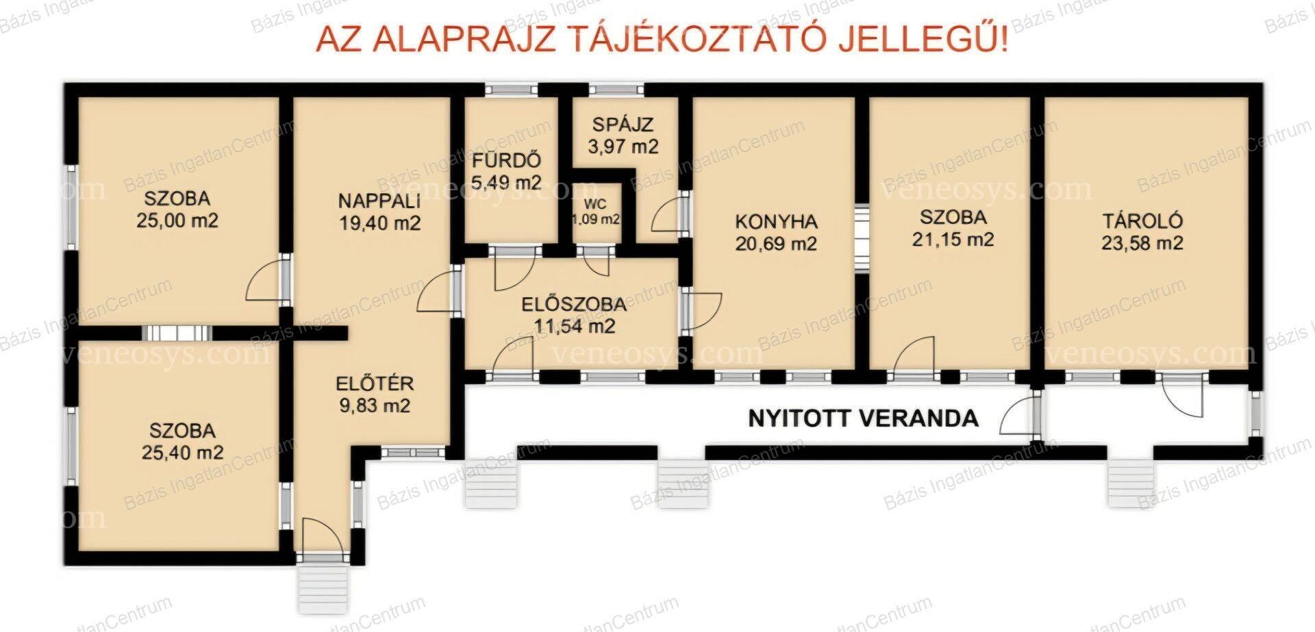 Kép 3
