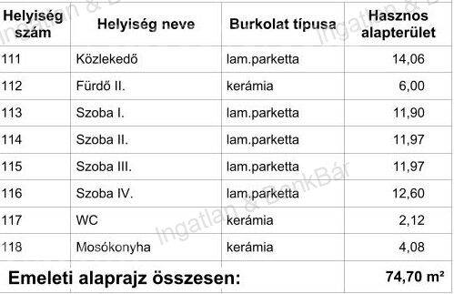 Kép 15