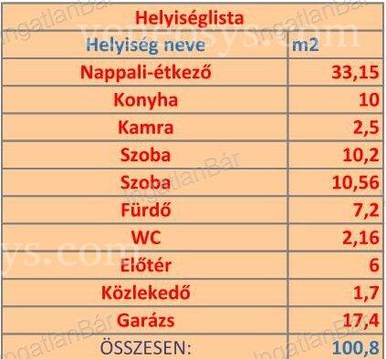 Kép 3
