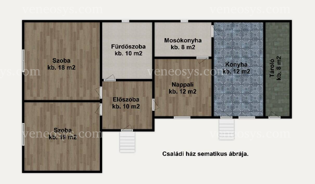 Kép 10