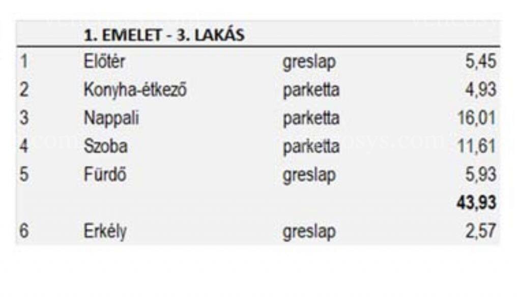 Kép 2