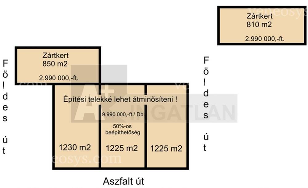 Kép 3